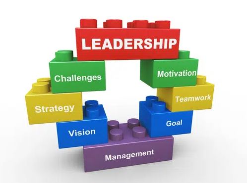 What are the most effective leadership skills? Leadership qualities